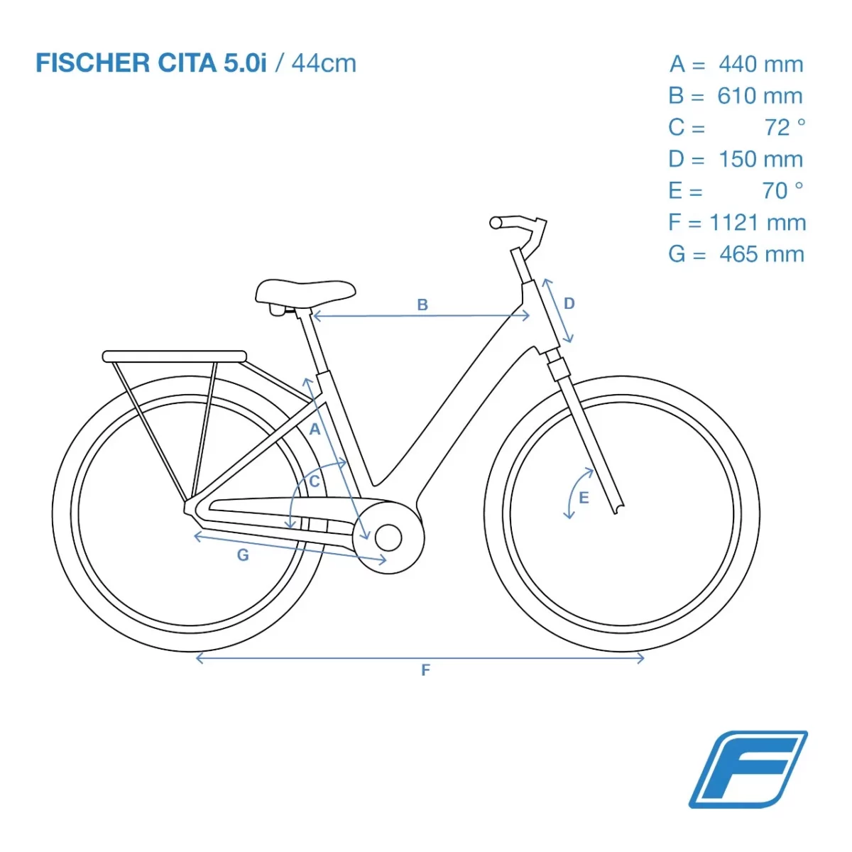 fischer-cita-5-sahkopyora-AutoBike